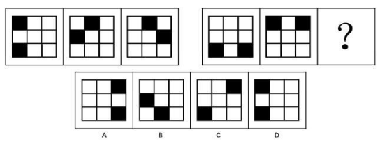判断推理：图推特征之阴影图形考点梳理