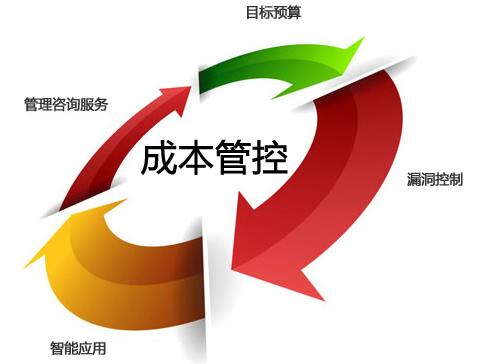 为什么要将车间设备维修费计入管理费用