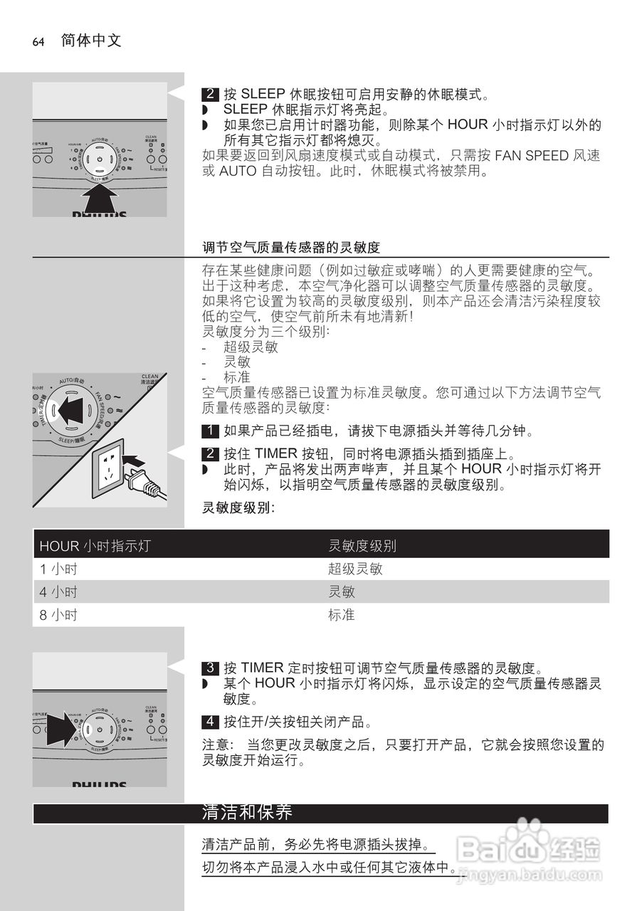 PHILIPS AC4004空气净化器使用说明书:[7]