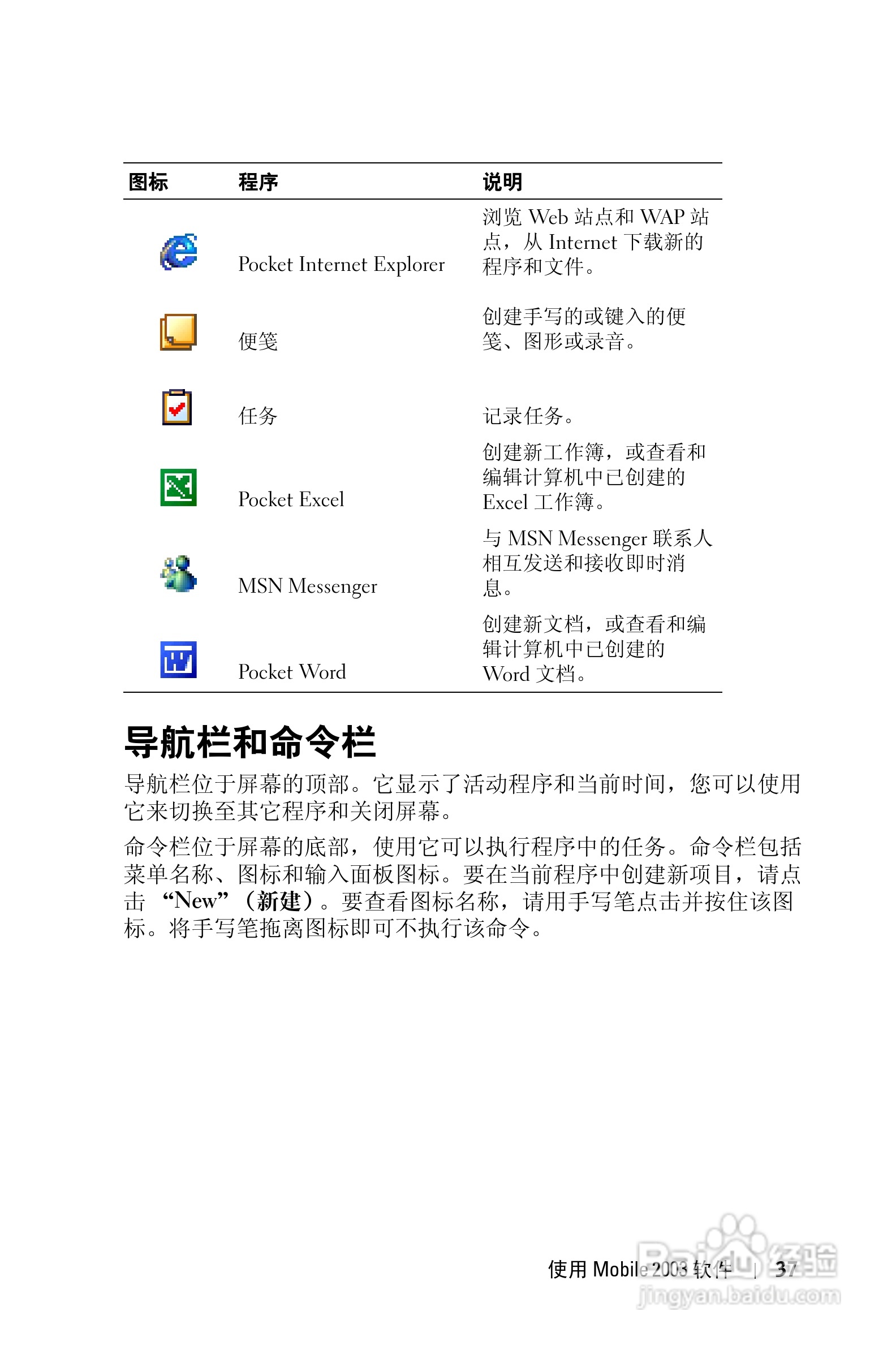 戴尔PDA(掌上电脑)HC02U型说明书:[4]