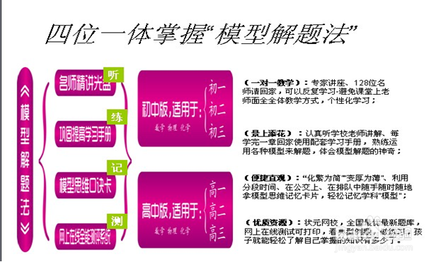 模型解题法怎么使用