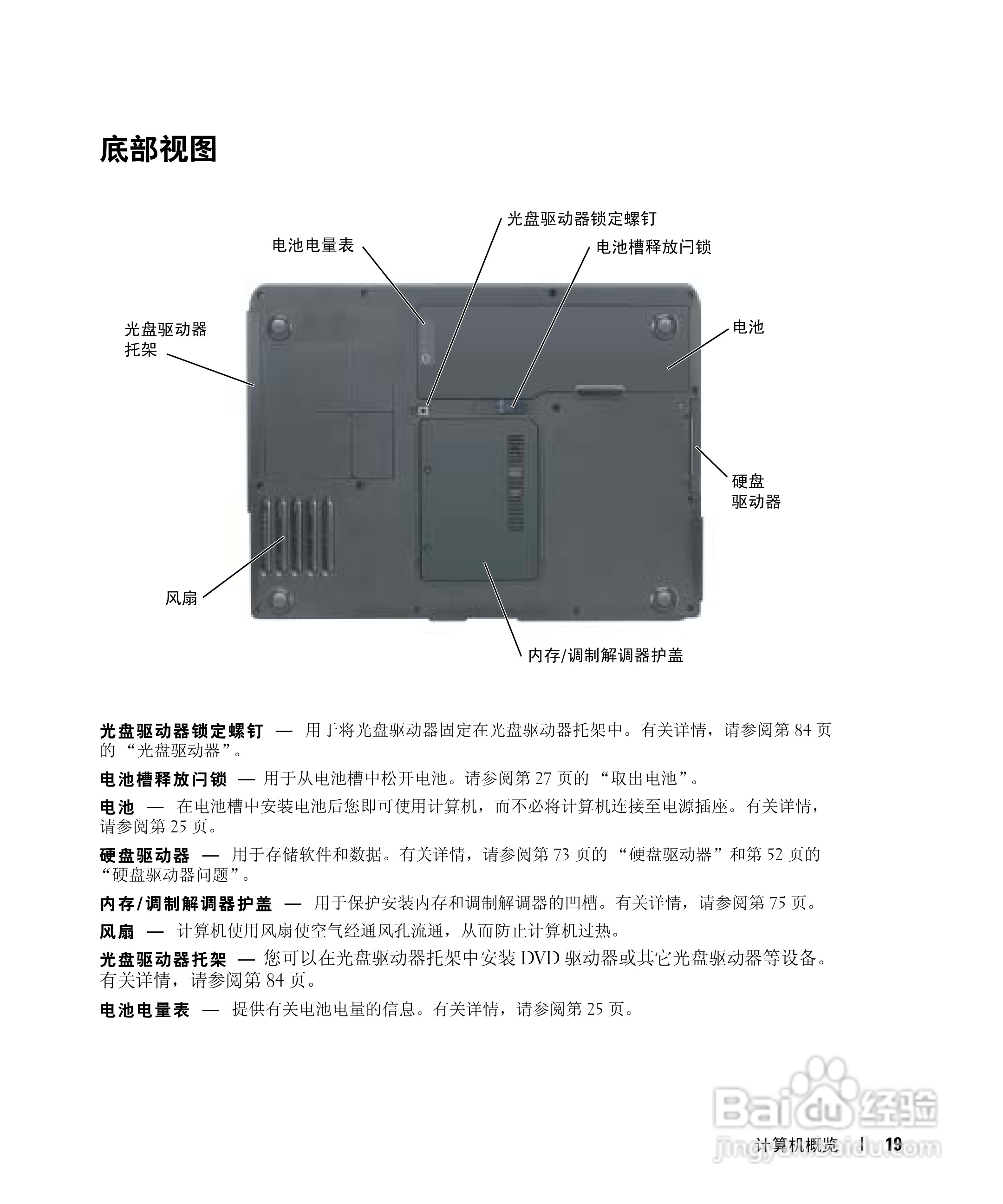 DELL戴尔Inspiron 6000笔记本电脑使用说明书:[2]