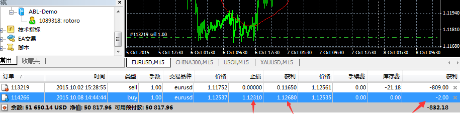 外汇教程:入门操作