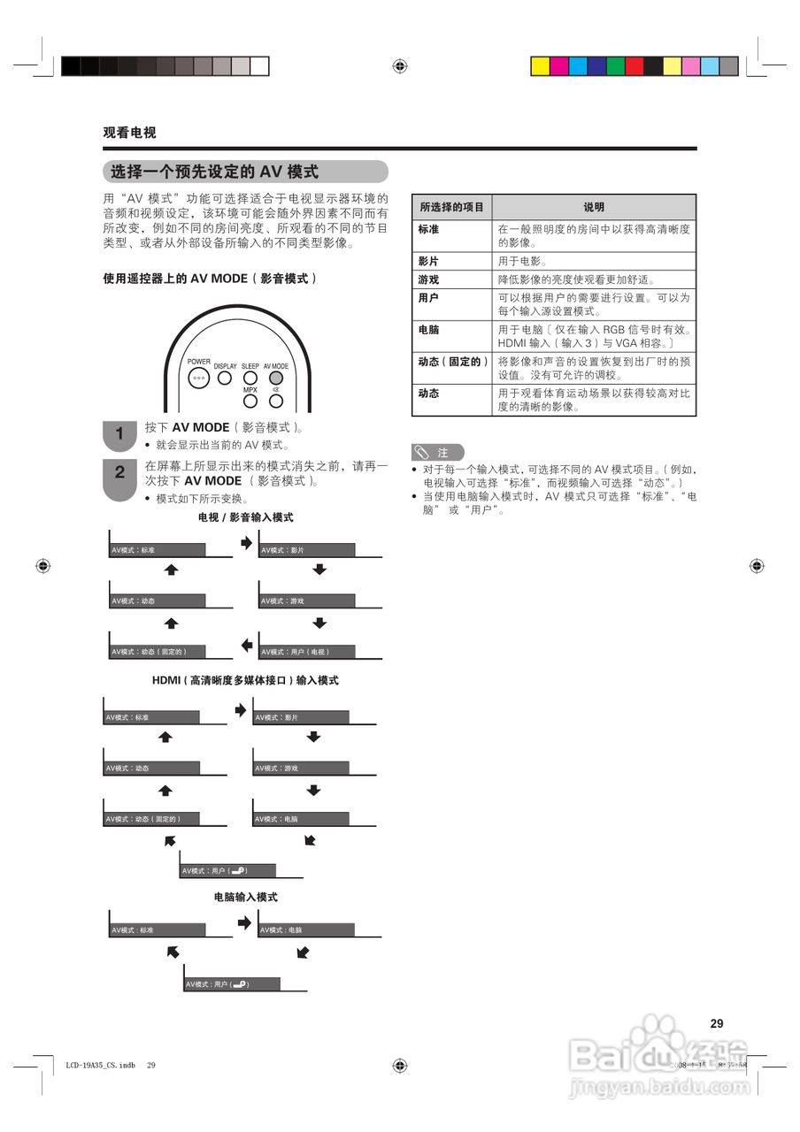 夏普液晶电视LCD-19A35-B型说明书:[3]