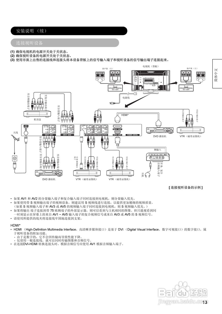日立32液晶彩色电视接收机说明书:[2]