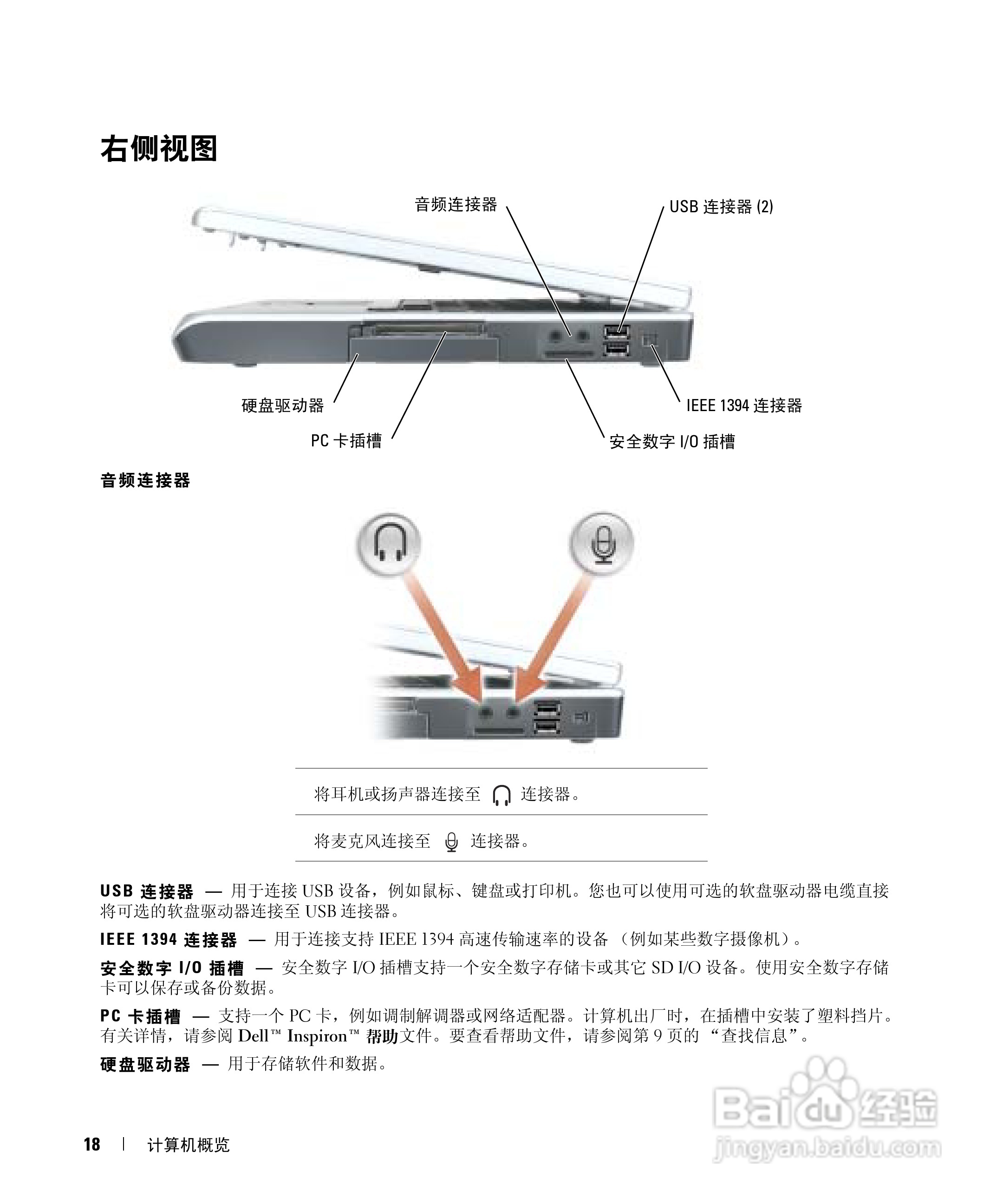戴尔Inspiron 6000笔记本电脑使用说明书:[2]