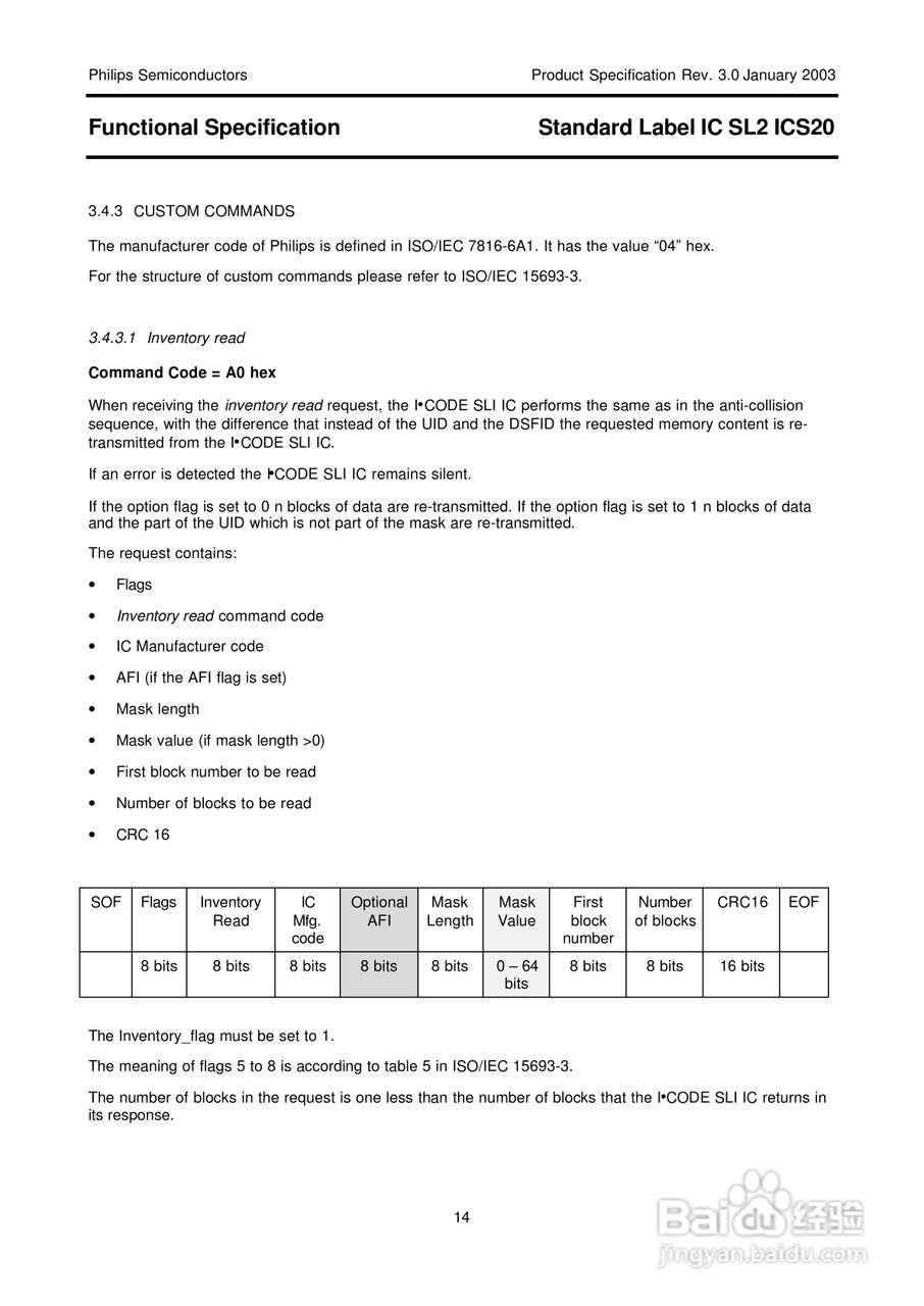 I.Code SLI卡说明书:[2]