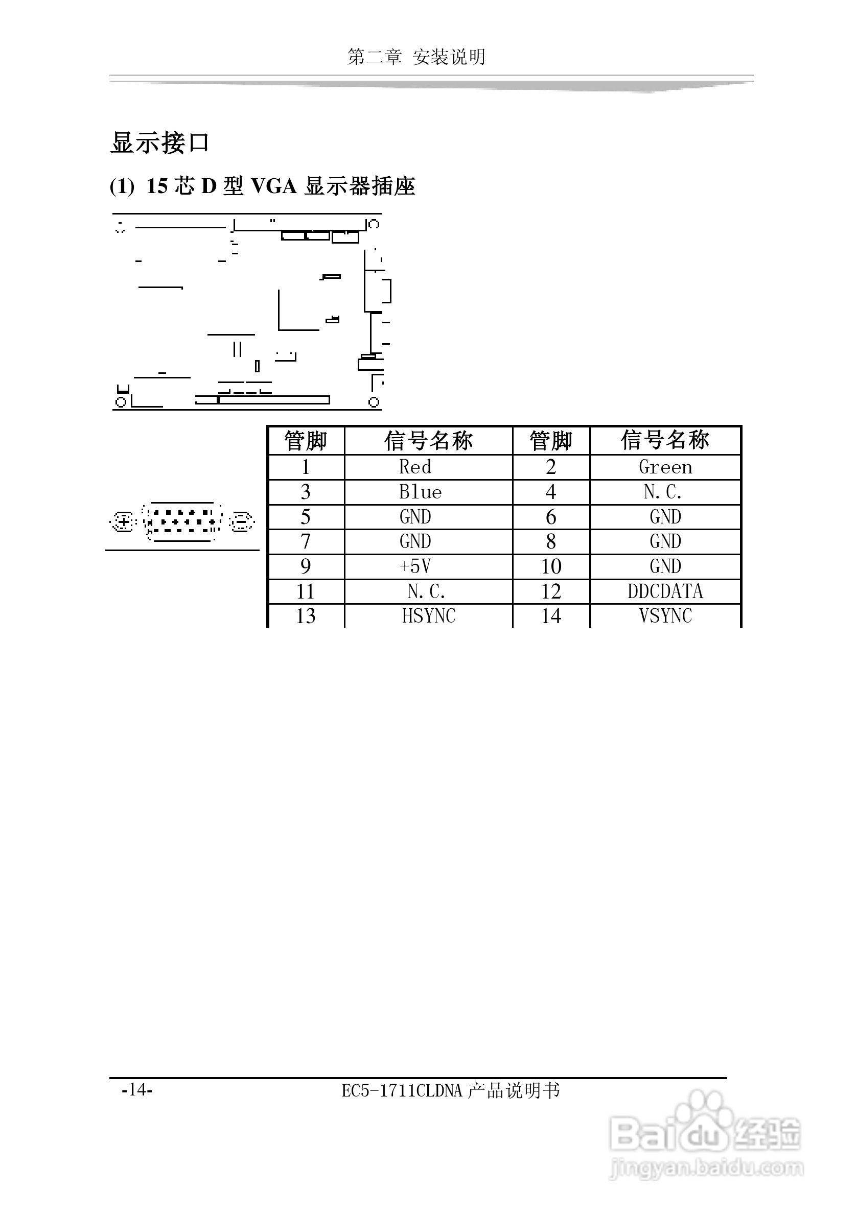 研祥EC5-1711CLDNA工业级CPU板卡说明书:[3]