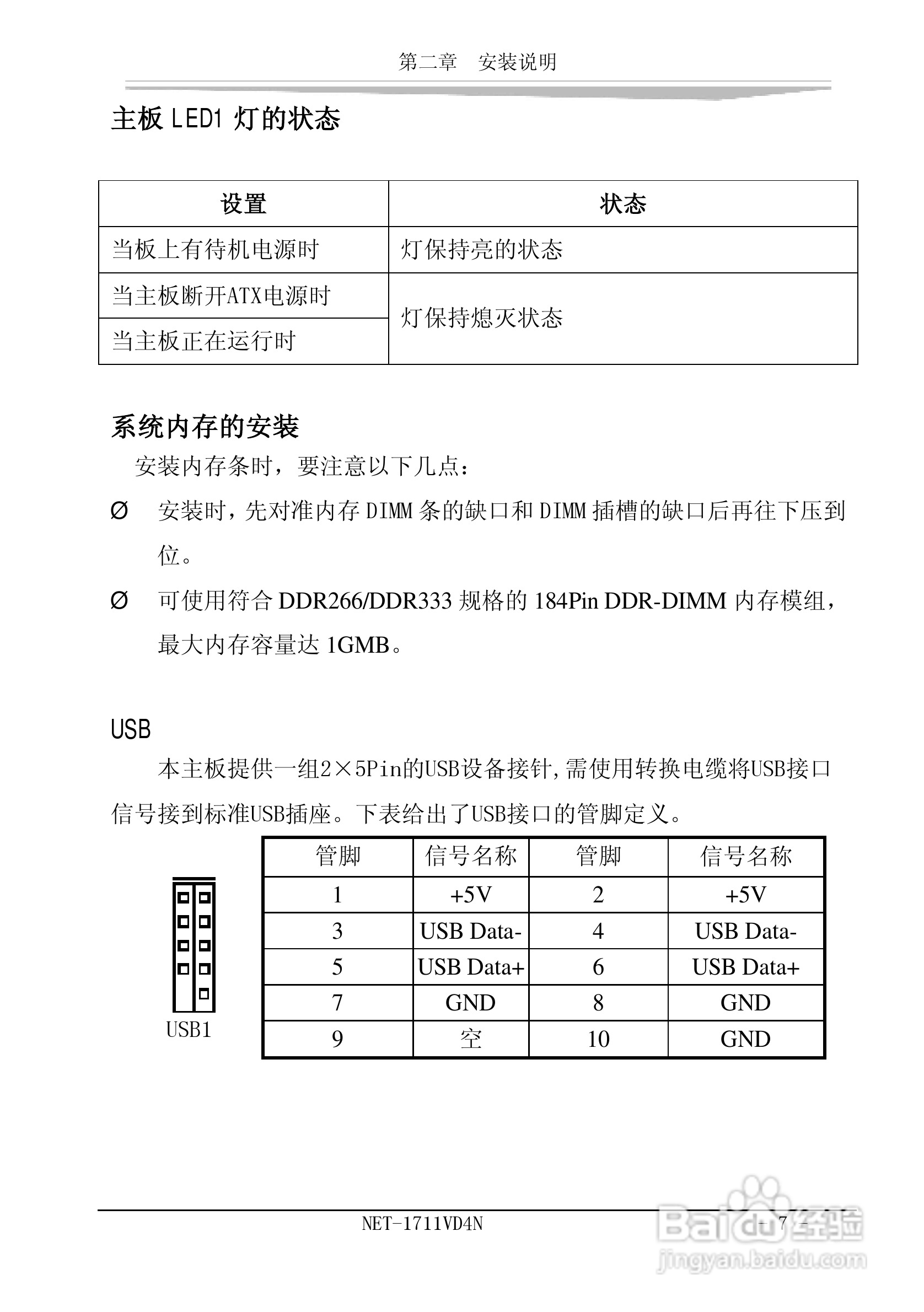 研祥NET-1711VD4N工业级CPU板卡说明书:[2]