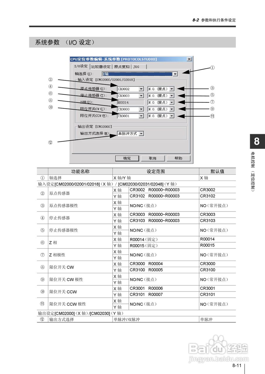 基恩士KV-1000系列高速多功能应用电力网络路由器说明:[30]
