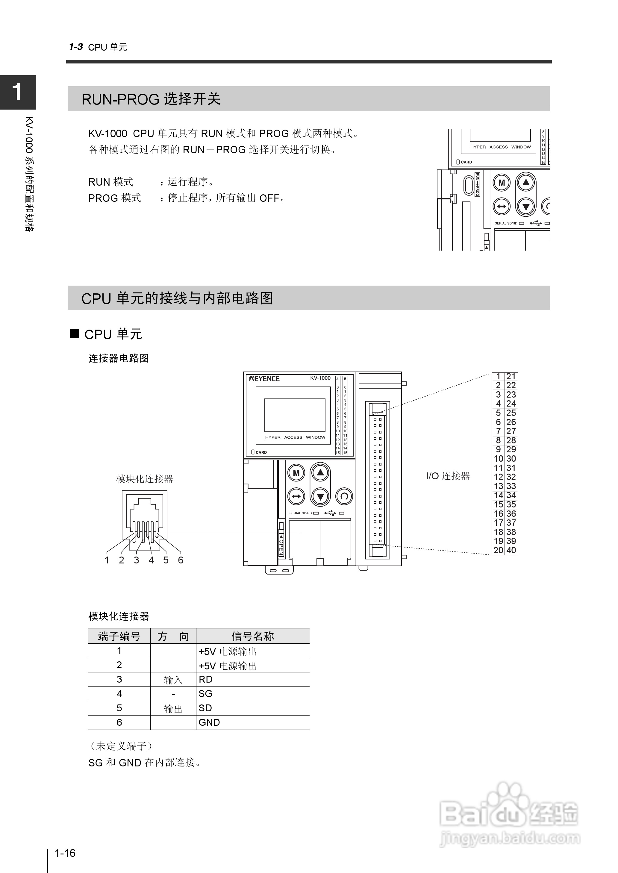 基恩士KV-1000系列高速多功能应用电力网络路由器说明:[4]