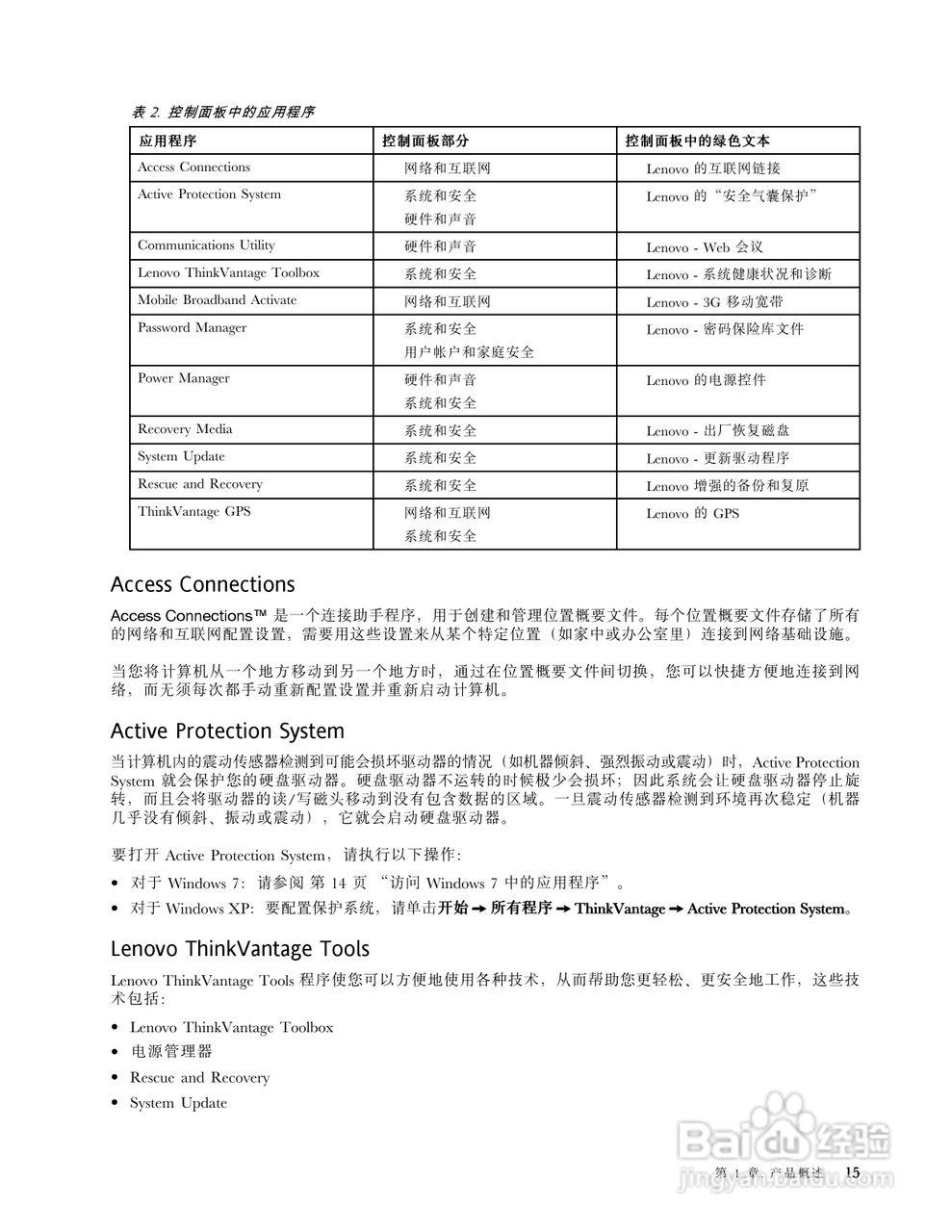 IBM ThinkPad E125笔记本电脑使用说明书:[3]