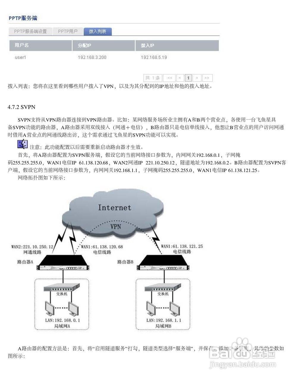 飞鱼星VR7600路由器使用说明书:[7]