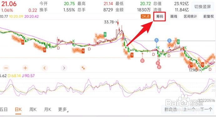 用东方财富如何查看个股筹码情况