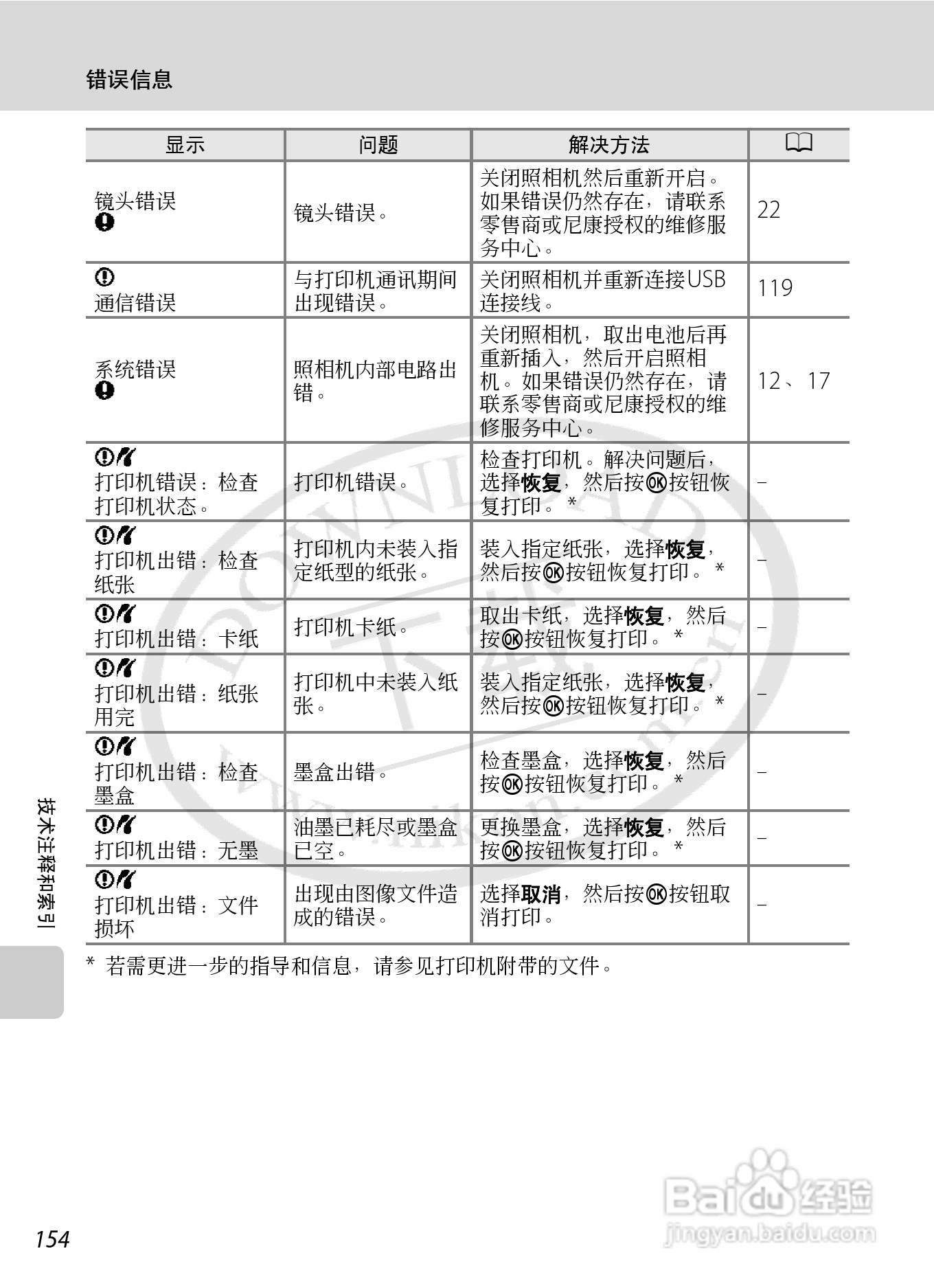 尼康S8000数码相机使用说明书:[17]