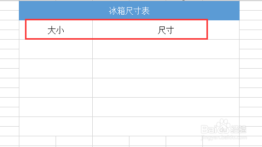 冰箱大小尺寸怎么分类