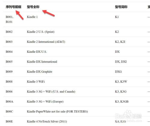 kindle型号怎么看