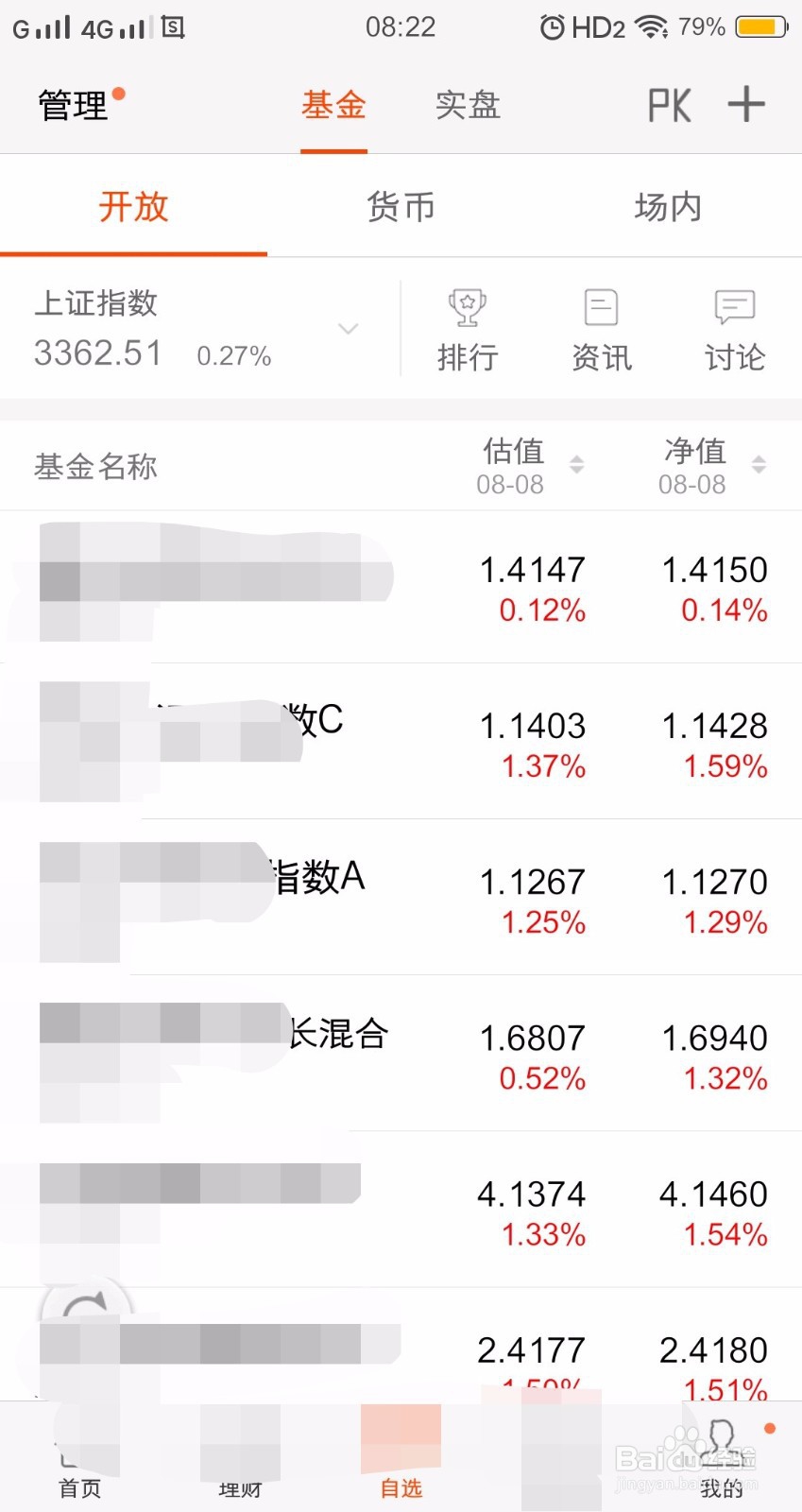 买基金学会止盈才是王道，让你的收益在多20%