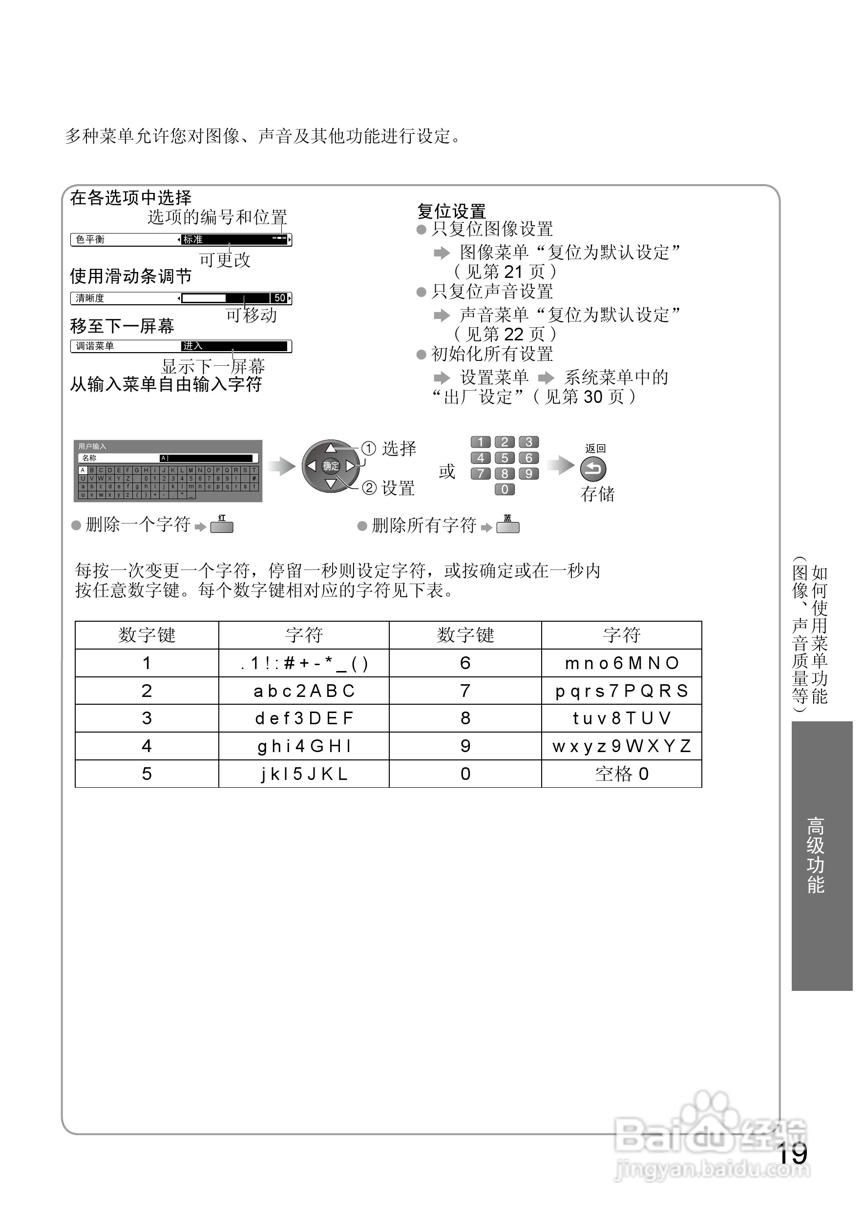 松下TH-L32X10C液晶彩电使用说明书:[2]