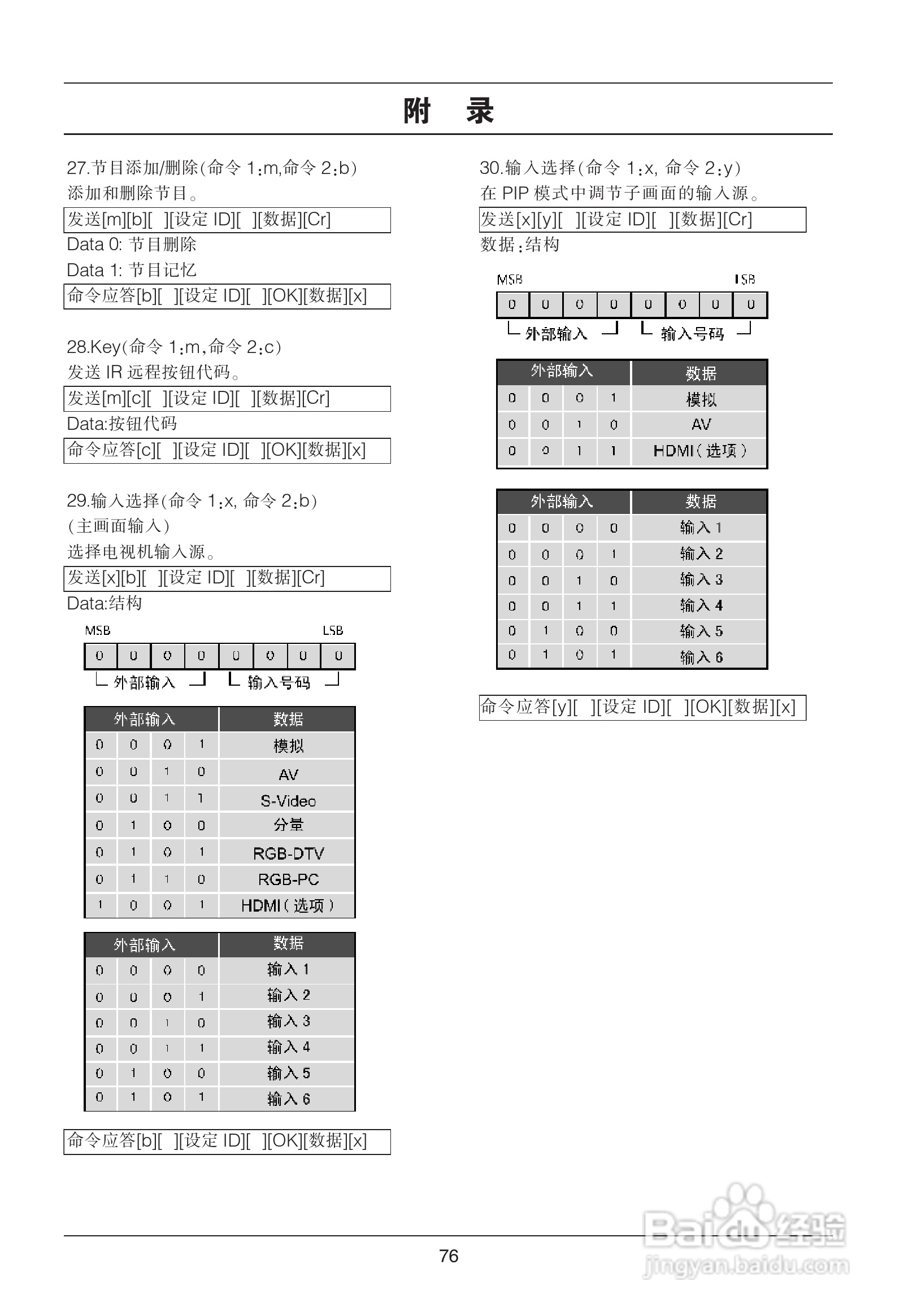 LG 37LC7RC-TA彩电使用说明书:[8]