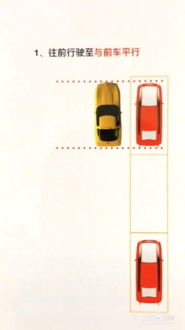 如何正确进行侧方停车