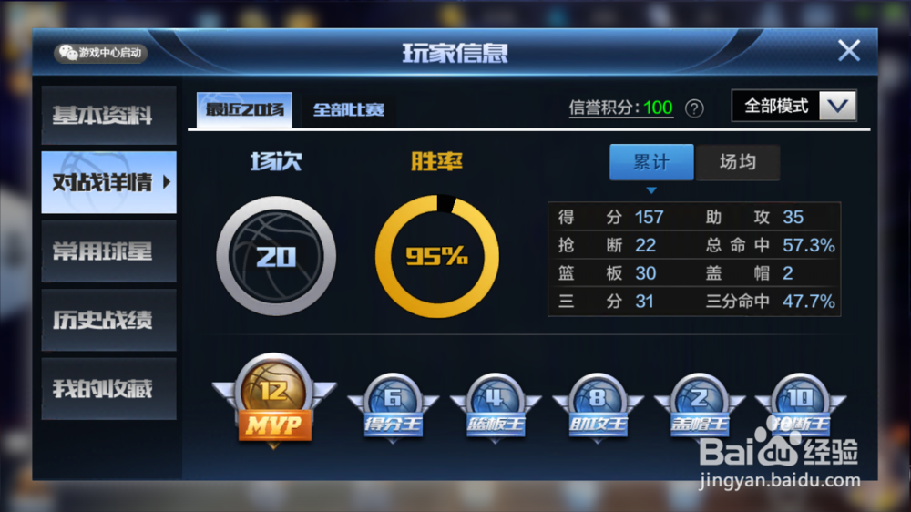 最强NBA 神龟 威少 操作心得