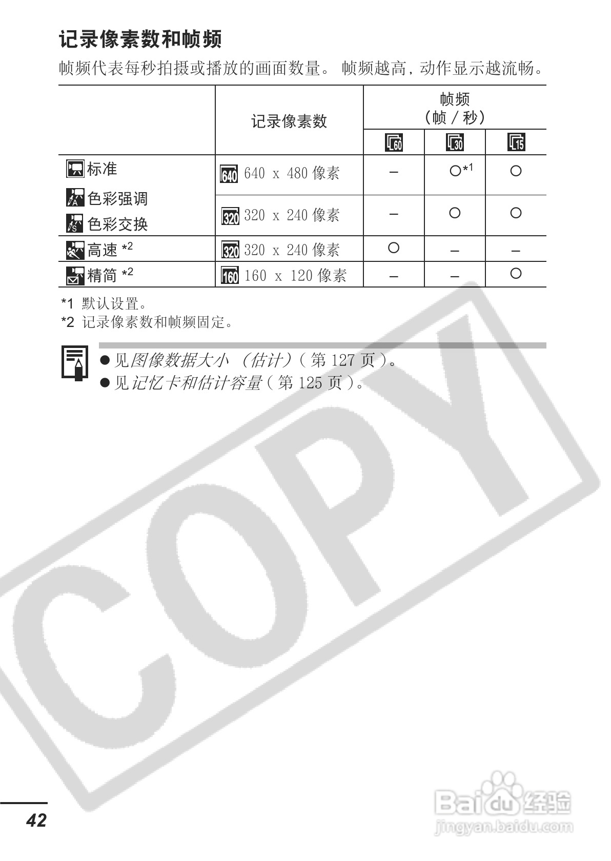 佳能PowerShot A700数码相机使用说明书:[5]