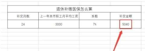 退休后医保个人账户怎么算的