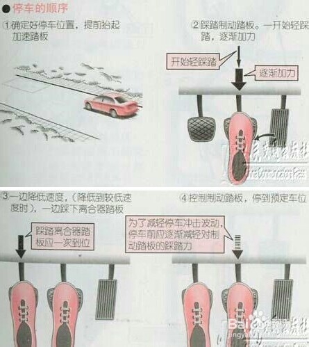 初学开车之起步停车