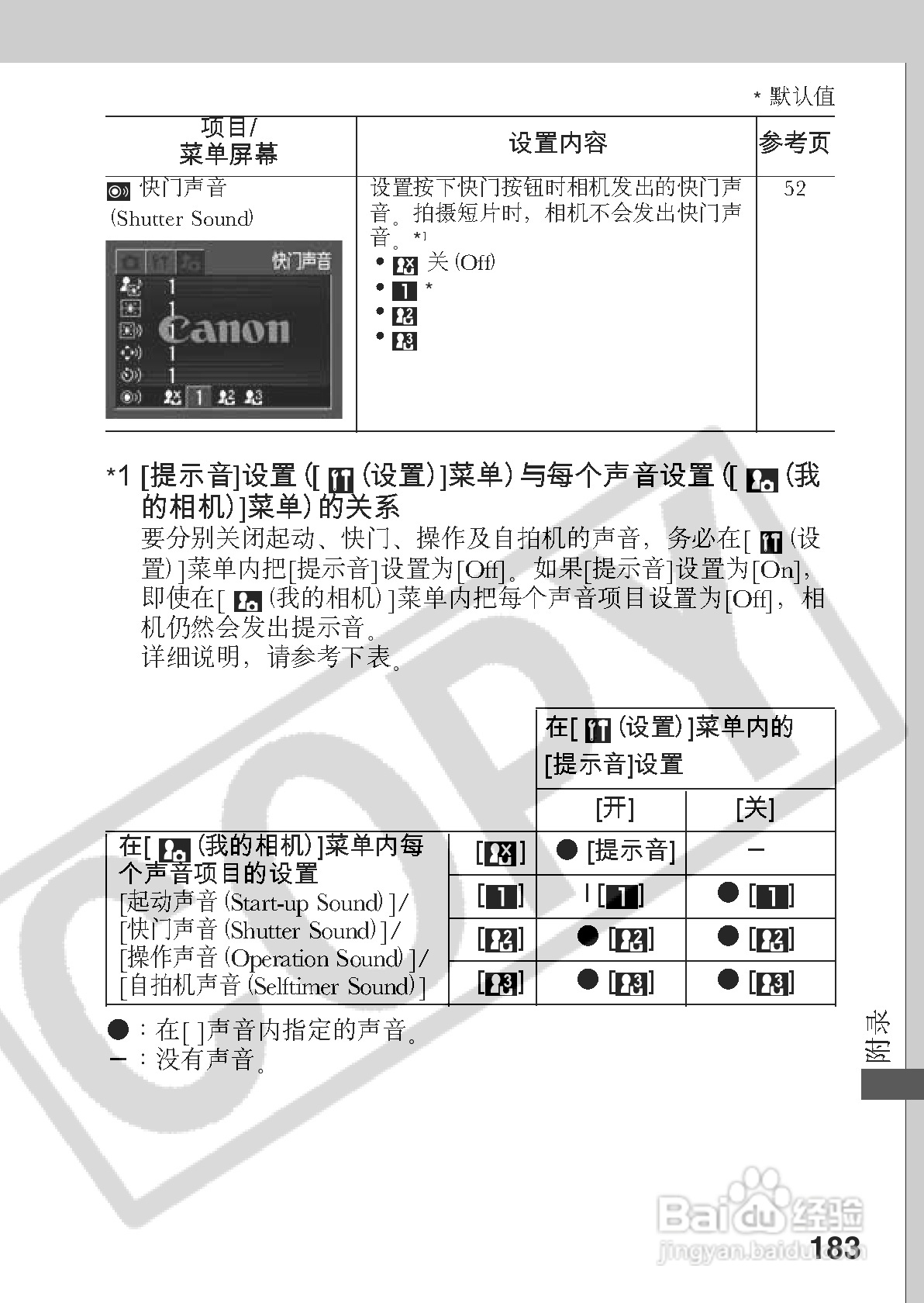 佳能PowerShot A70数码相机使用说明书:[19]