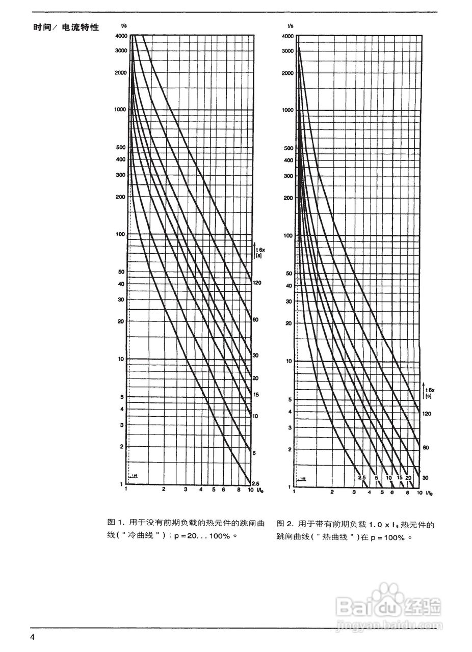 ABB SPAM150C电动机保护继电器模件说明书:[4]