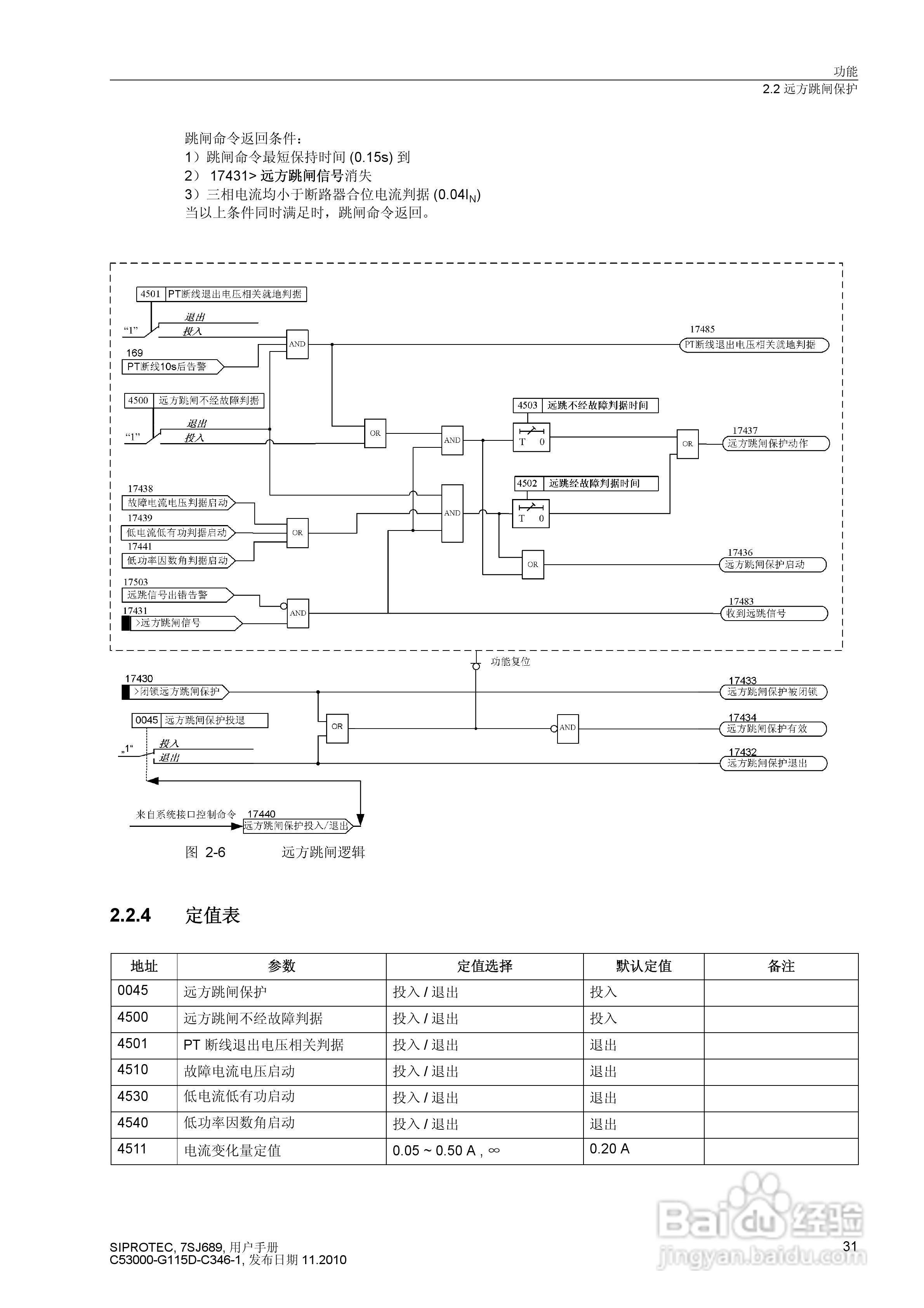 西门子 SIPROTEC 过电压及远方跳闸保护装置7SJ689 V4.:[4]