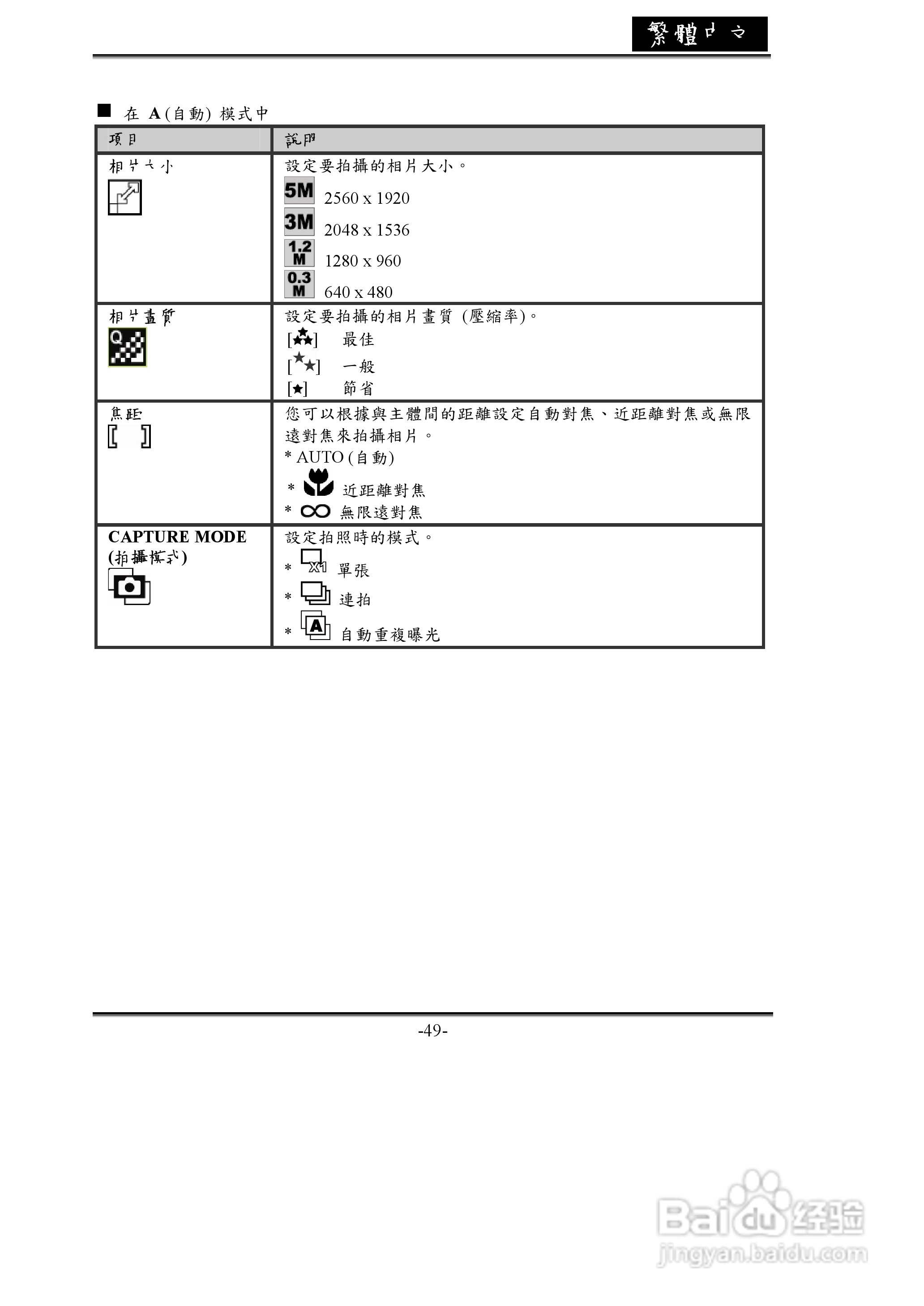 昆盈 G-Shot P534型数码相机使用说明书:[5]