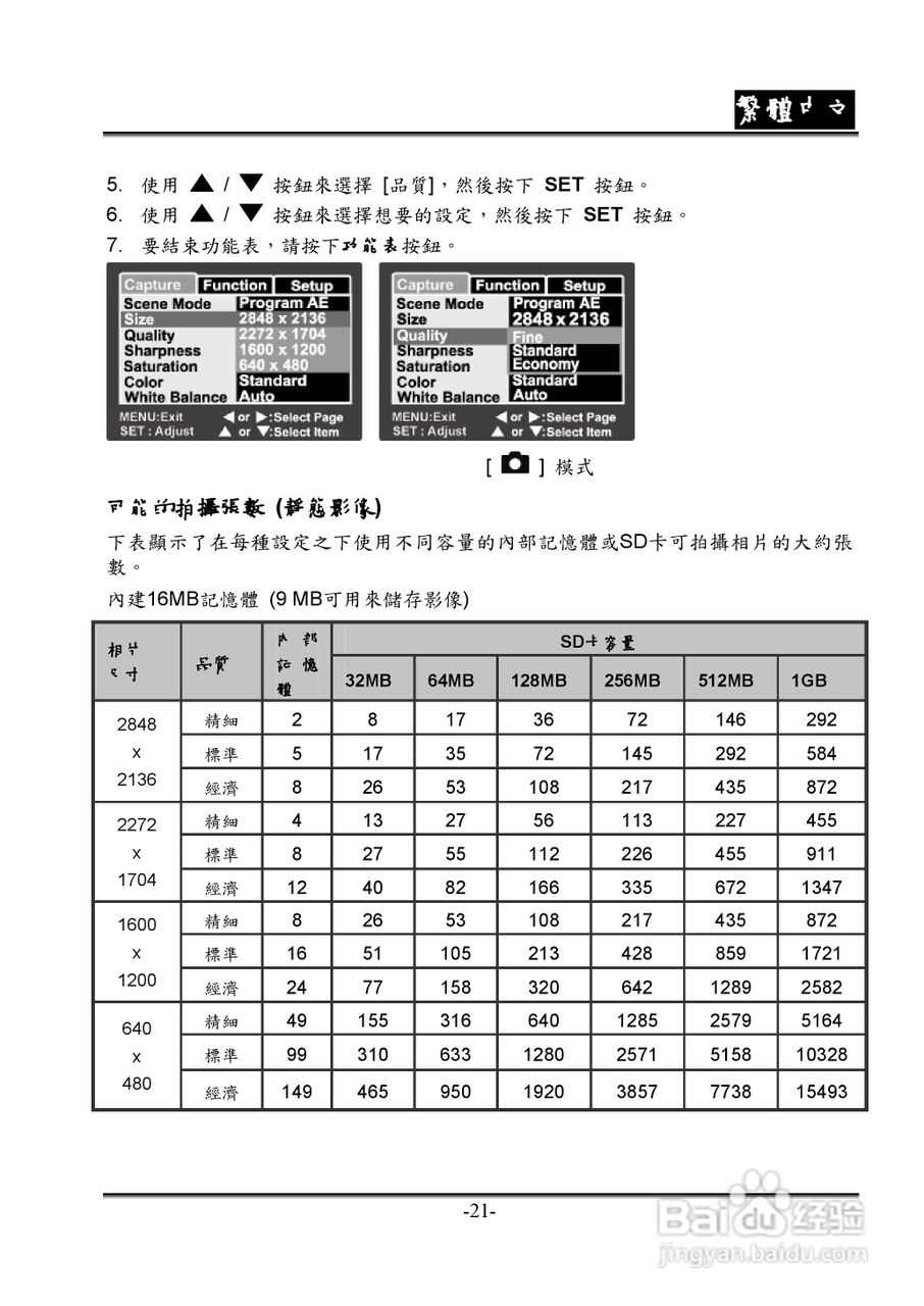 昆盈G-Shot P635型数码相机使用说明书:[3]