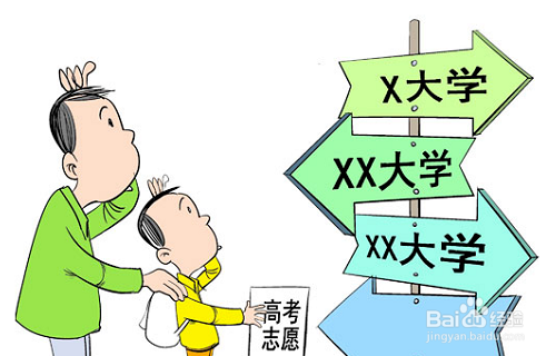 2020高考生怎样报志愿