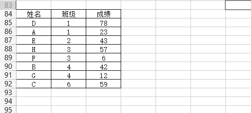 wps表格怎么进行多条件排序？