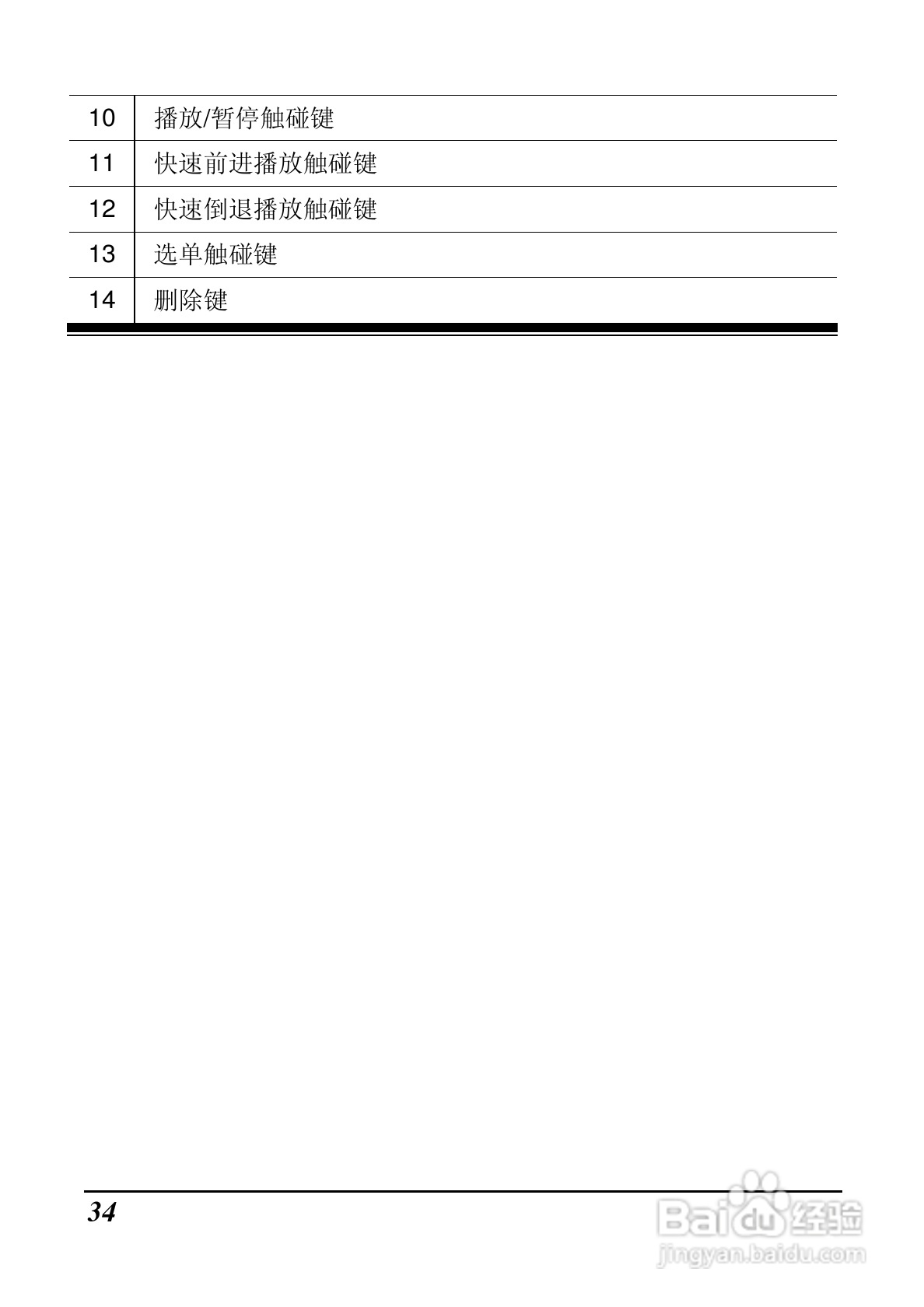 BenQ DV M31数码摄像机使用说明书:[4]