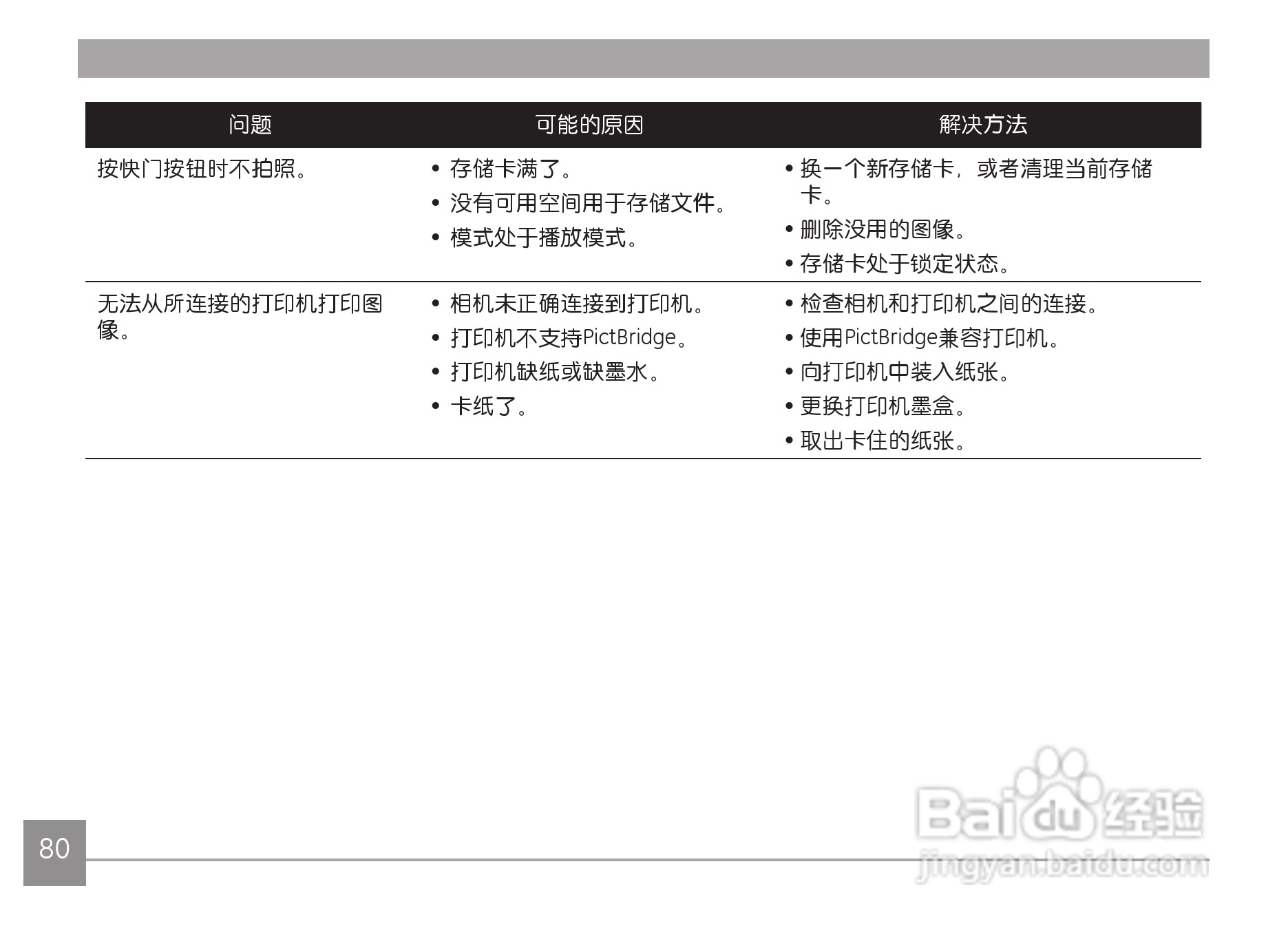 GE通用Z4300数码相机说明书:[9]