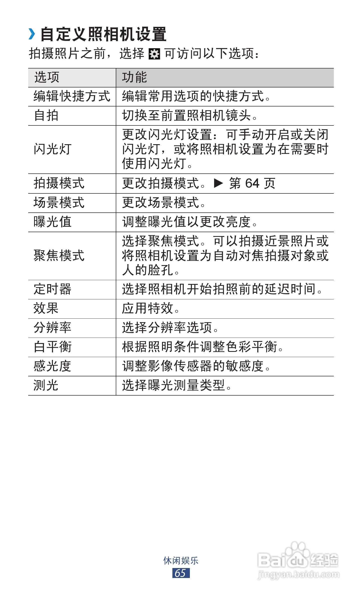 三星 GT-I9300手机说明书:[7]