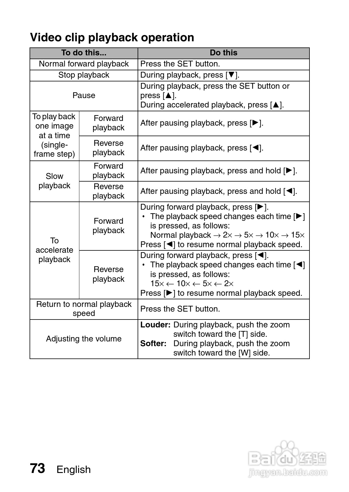 三洋VPC-GH3PX数码摄像机使用说明书:[9]