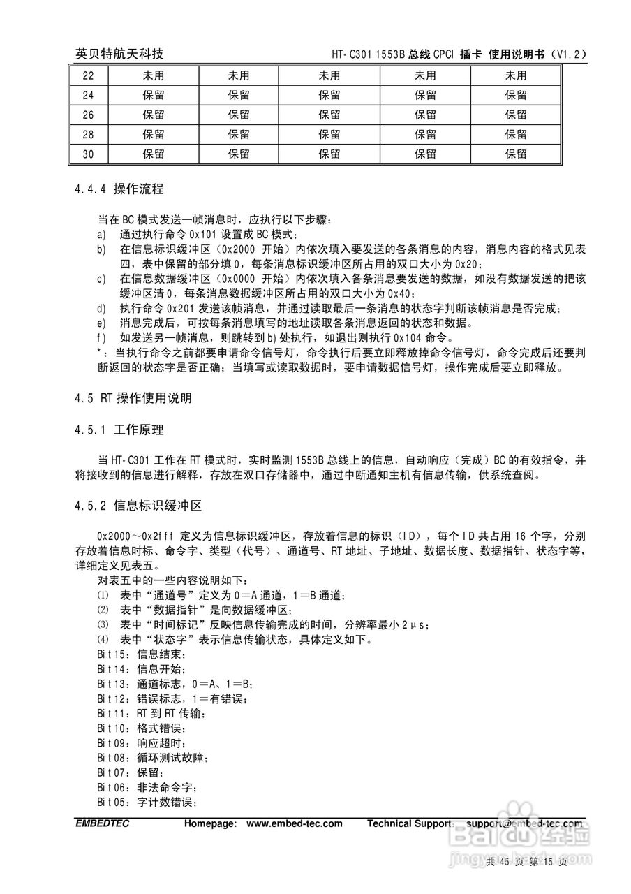 英贝特航天科技HT-C301 1553B总线CPCI插卡使用说明书:[2]
