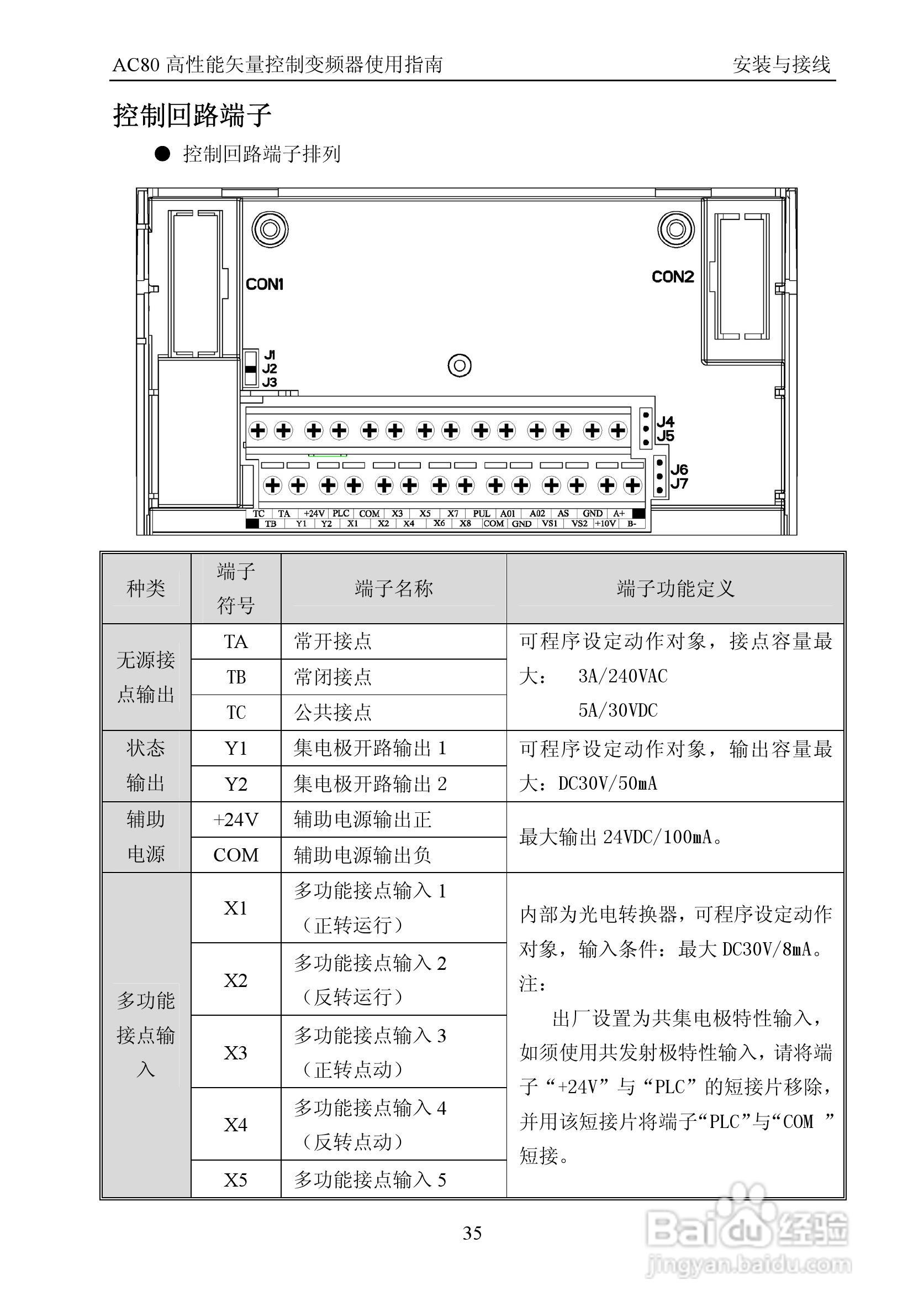 伟创AC80-T3-700G高性能矢量变频器使用手册:[4]