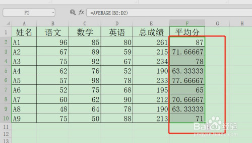 excel怎麼用average函數算學生成績的平均分