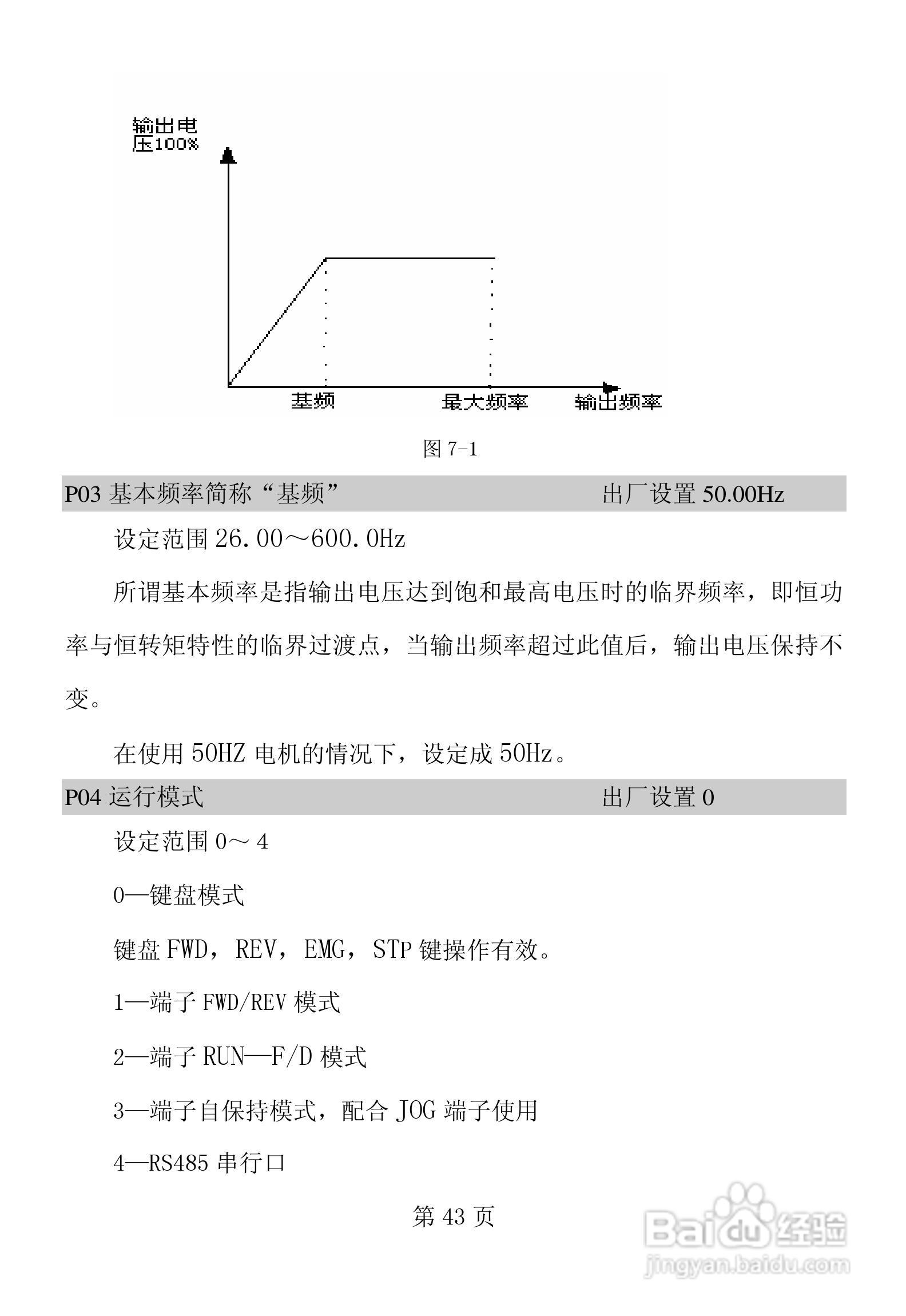 佛朗克 FRB6000GP系列变频器用户手册:[5]