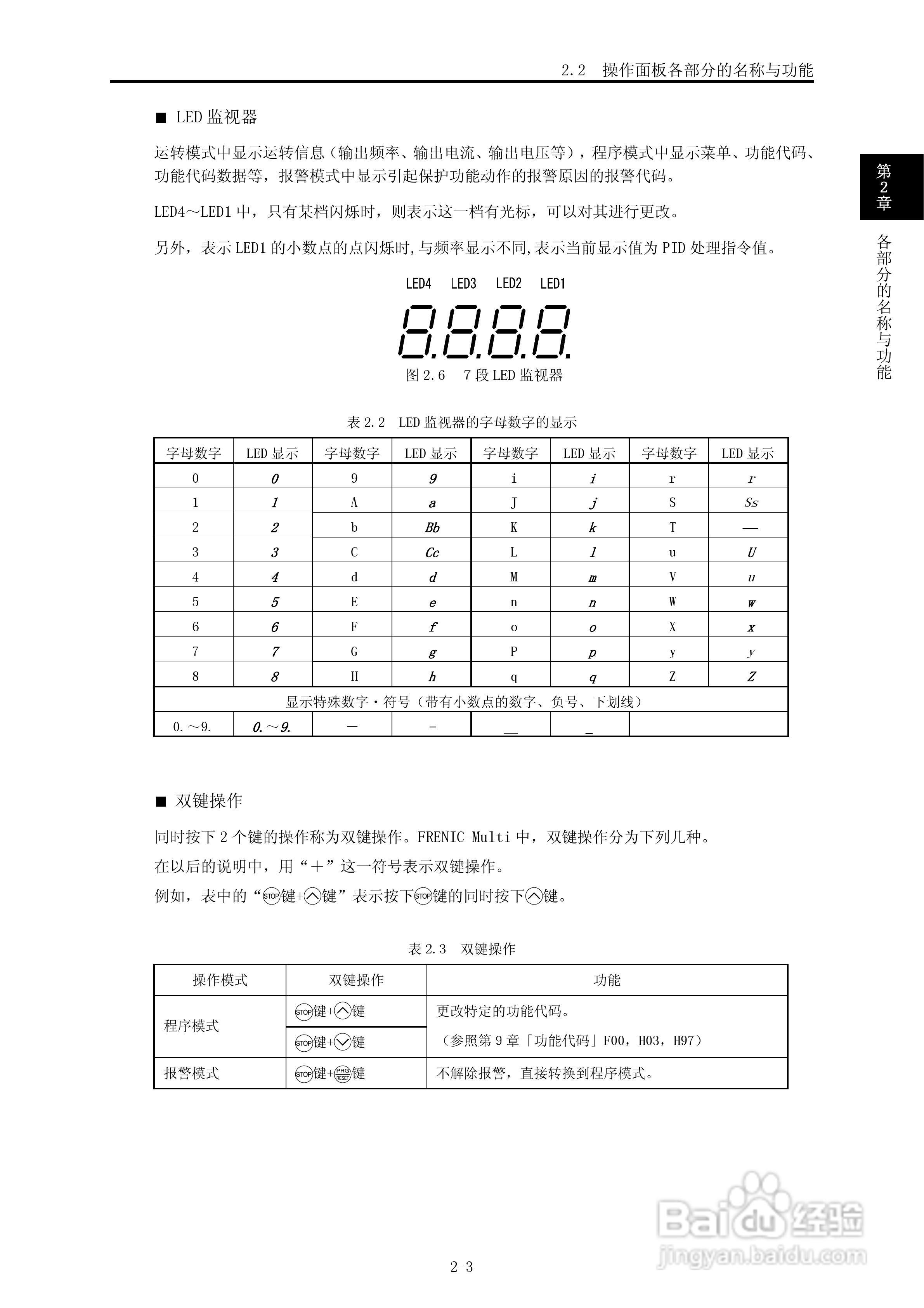 FRENIC-Multi高性能紧凑型变频器用户手册:[4]