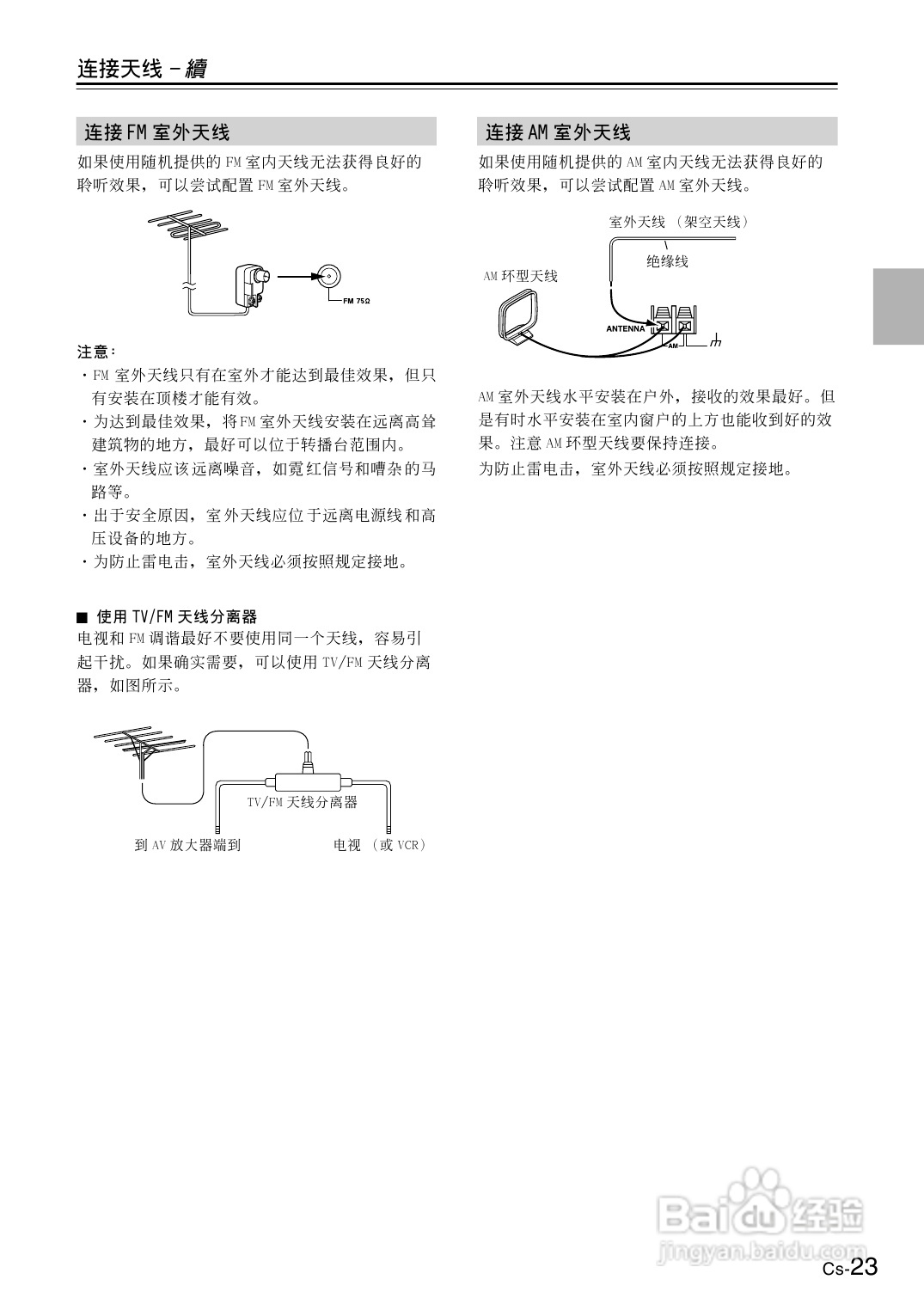 安桥AV放大机TX-SR804型使用说明书:[2]