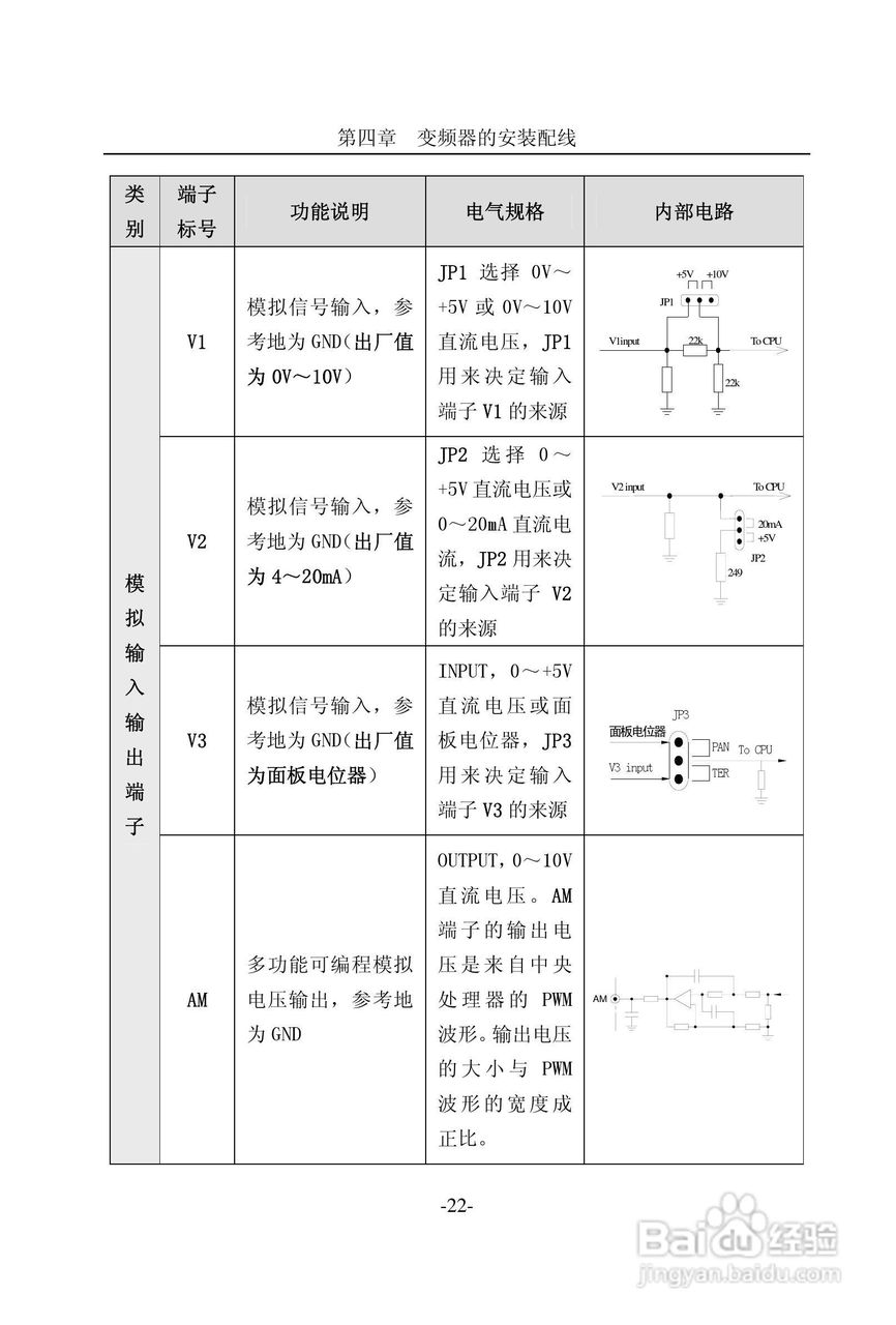 CM2000E系列变频器说明书:[3]