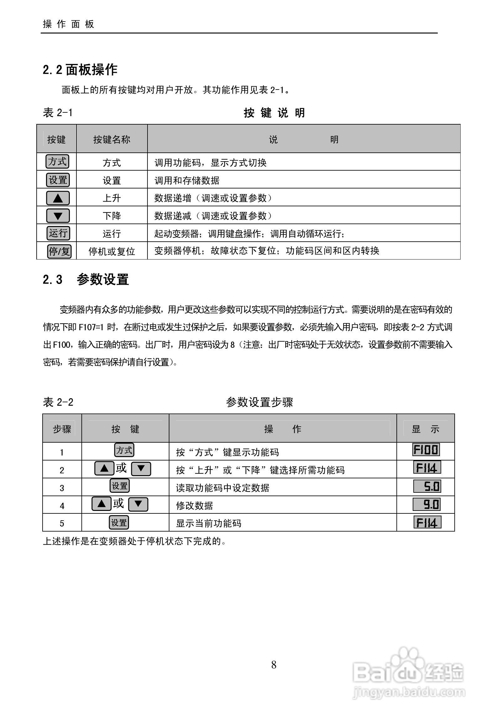 欧瑞FX2000-1100T3D变频器使用说明书:[1]