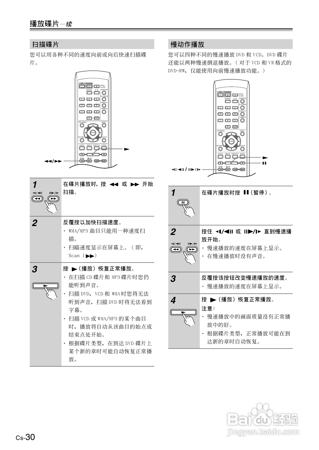 安桥DVD播放机DV-SP501型使用说明书:[2]