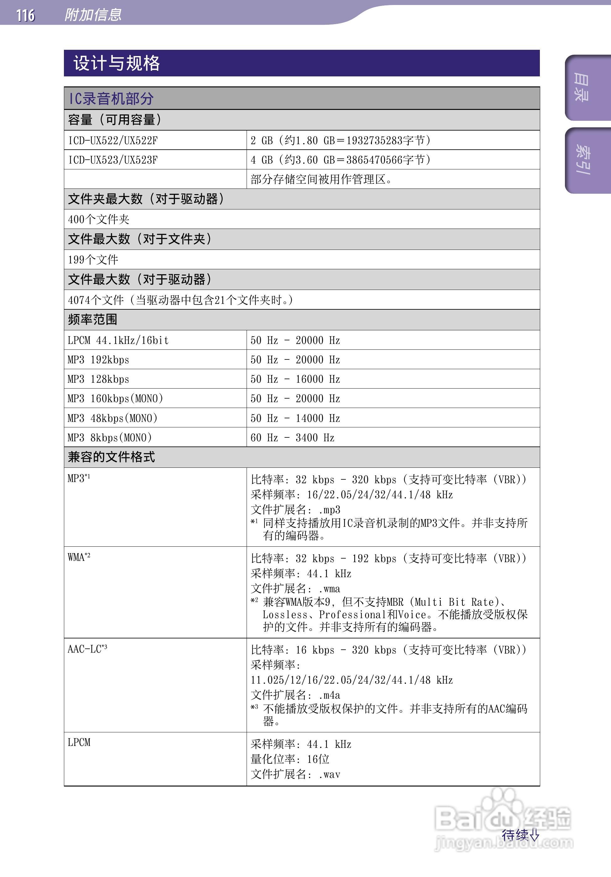 SONY最新款录音笔ICD-UX523F中文说明书:[12]